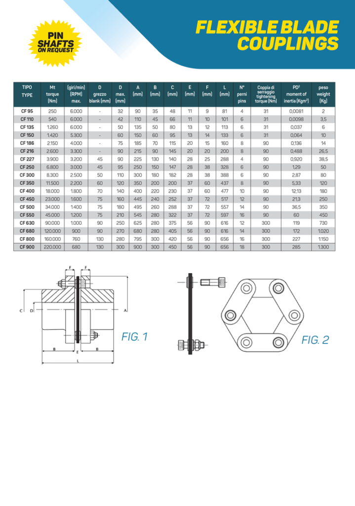 Couplings catalogue Tecnica Industriale, pin couplings, flexible blade